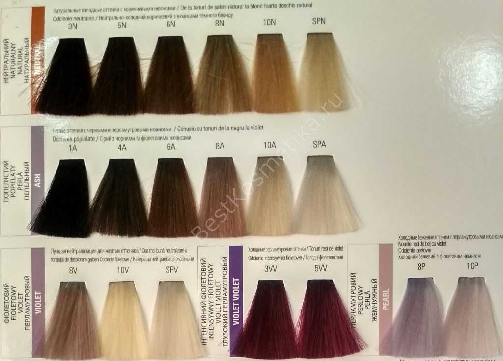 Матрикс: безаммиачная краска для волос профессиональная, палитра оттенков, состав аммиачной matrix, инструкция по применению