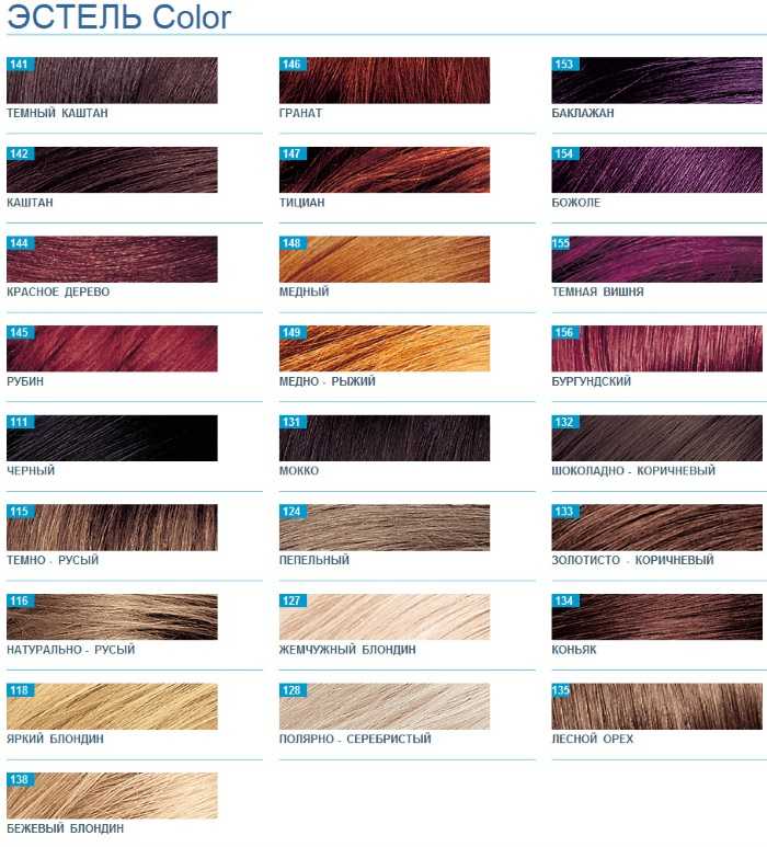 Карамельный цвет волос: примеры популярных оттенков (30 фото)