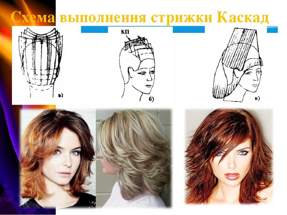 Как подстричь себе волосы ровно сзади, каскадом, красиво каре, лесенкой, полукругом, концы волос самой