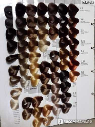 Краска для волос капус: палитра цветов и оттенков для седых с названиями, инструкция по применению kapous professional