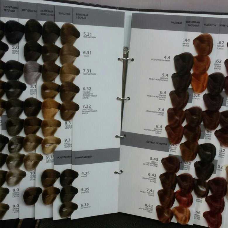 Палитра красок для волос kapous (капус) - фото после окрашивания,каталог оттенков по номерам, инструкция по применению, цена, отзывы покупателей