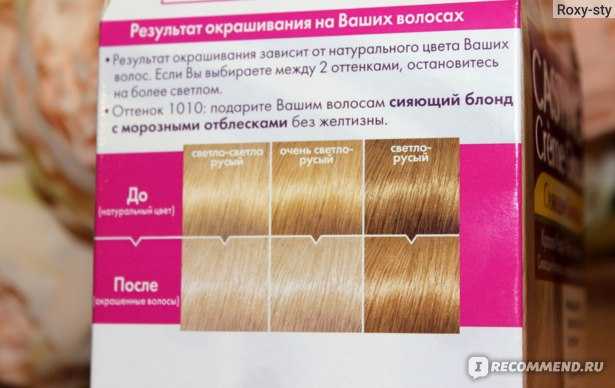 Краска для волос loreal (лореаль) - палитра оттенков, отзывы.