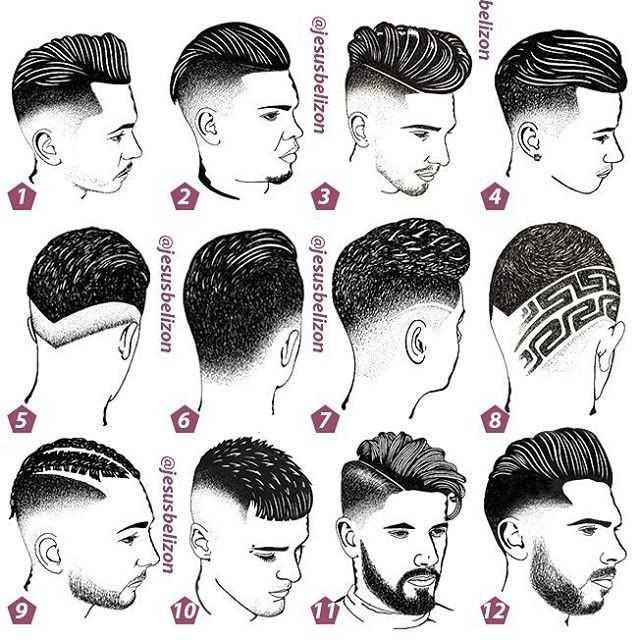 Стрижка «теннис» — модные варианты причёски для разных мужчин, фото звёзд