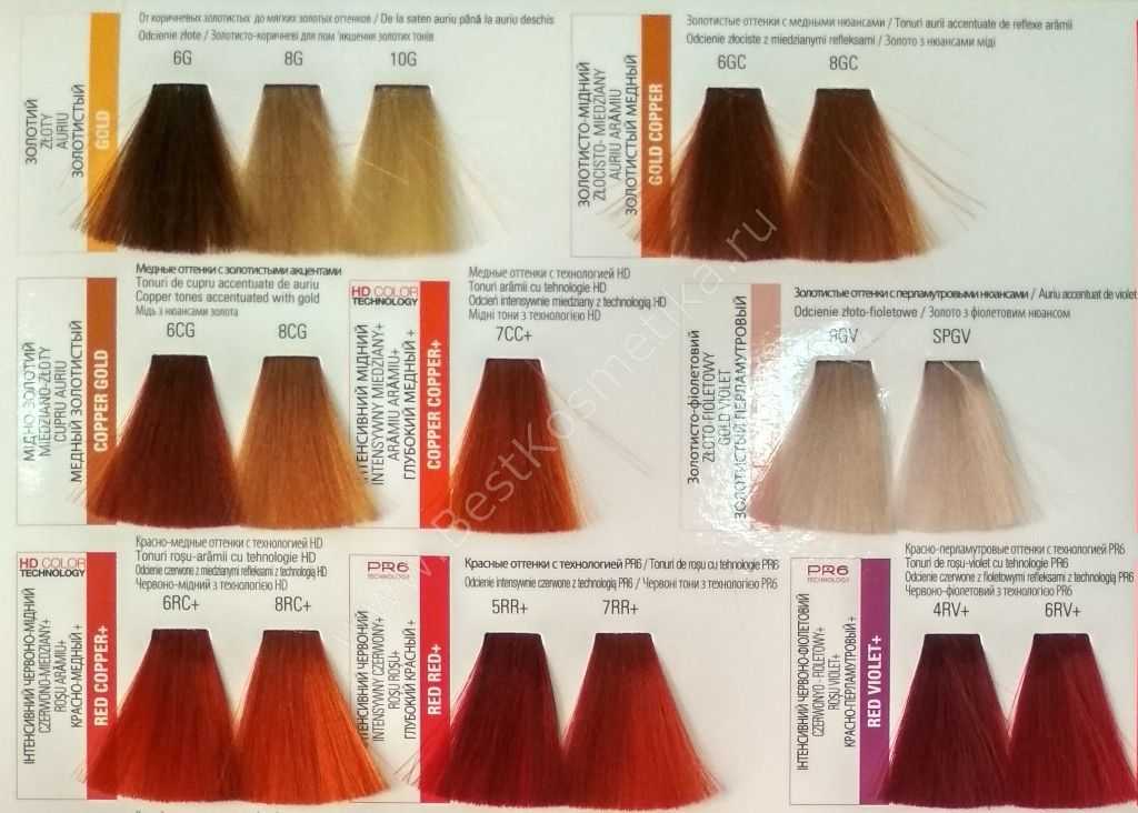 Окрашивание волос matrix: выбираем краску для тонирования волос из палитры матрикс, фото результата