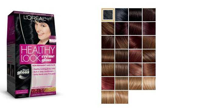 Особенности профессиональных красок для волос лореаль
