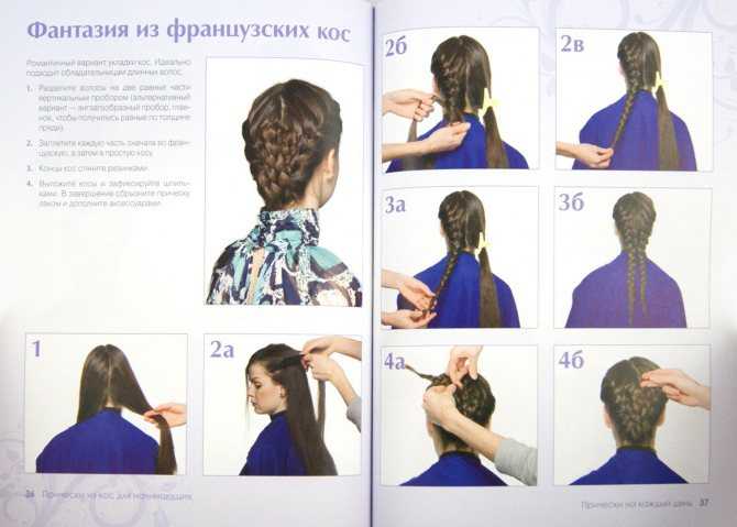Гулька из волос (35 фото) с резинкой, бубликом или валиком: видео-инструкция как правильно сделать, делать красивый пучок своими руками, фото и цена