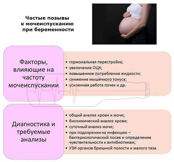 Перманентный макияж при беременности и лактации: можно ли выполнять?