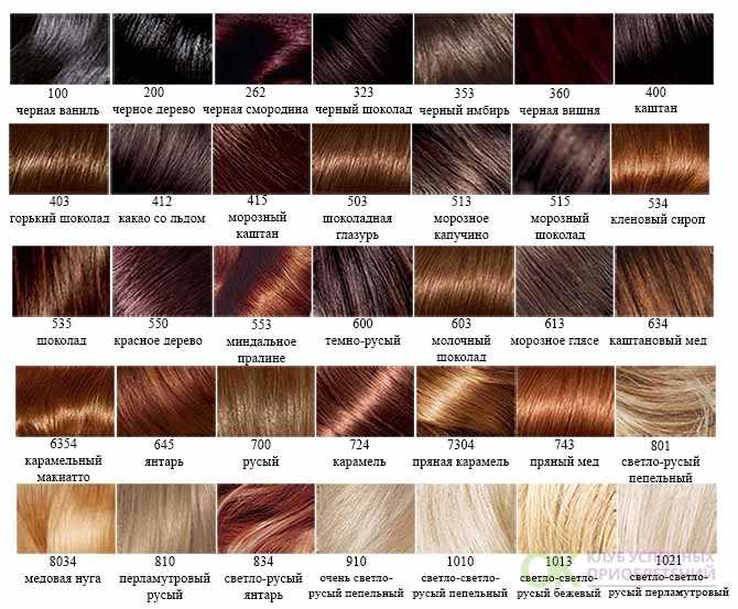 Палитра красок для волос: все профессиональные и масс-маркет