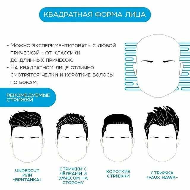 45 самых крутых мужских стрижек в 2021 году - voloslekar.ru