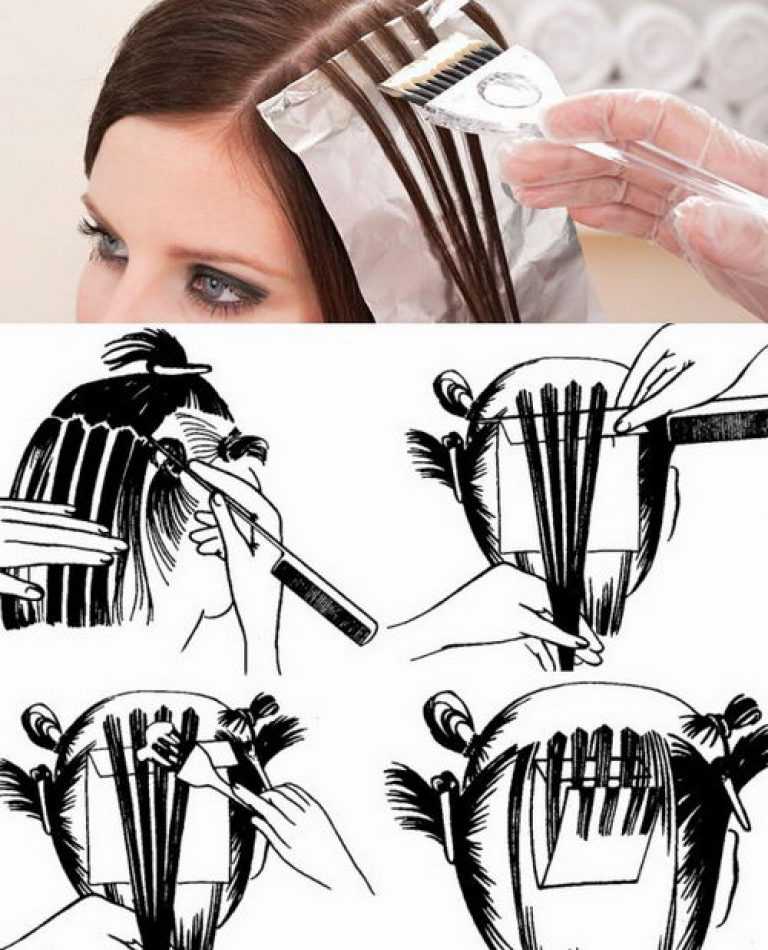 Мелирование волос в домашних условиях: способы и виды окрашивания, необходимые инструменты