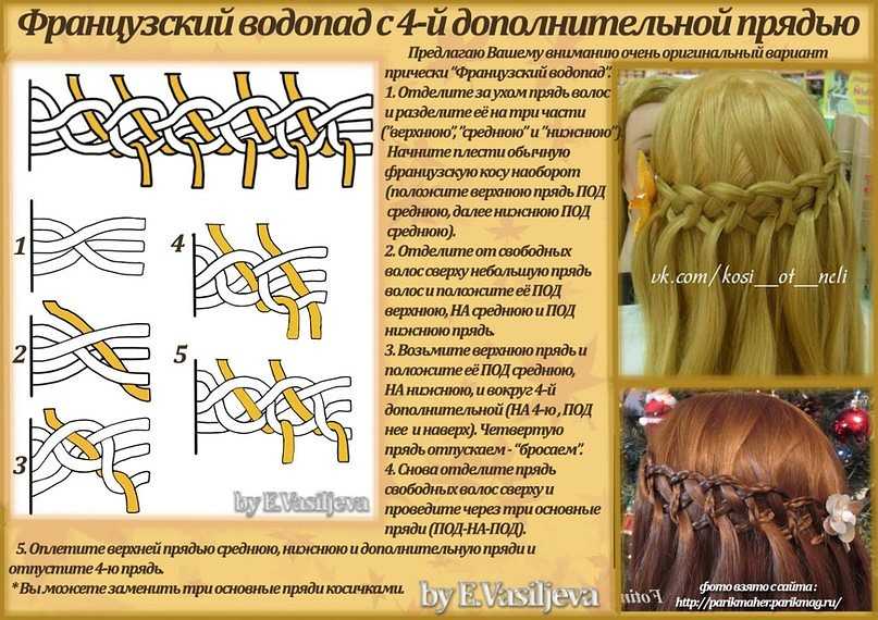 Плетение африканских косичек и их разновидности