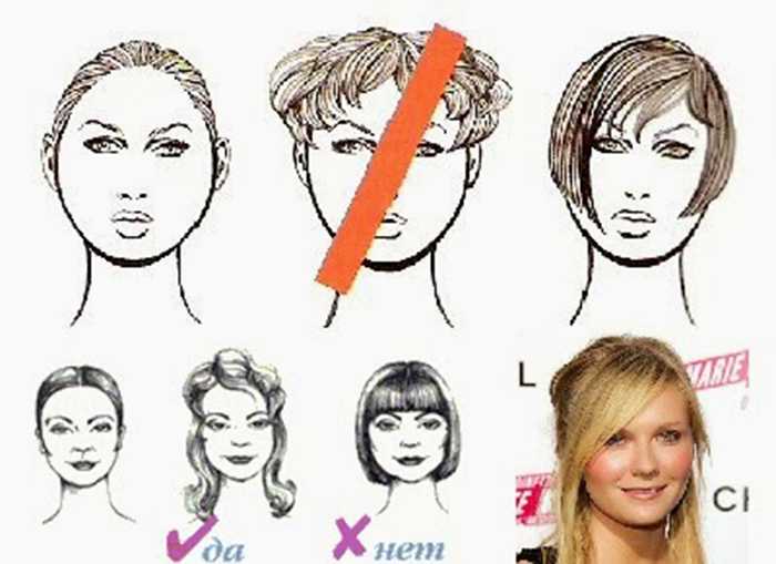 Правильно ли мы делаем пробор на волосах: стилисты рассказали, как это понять