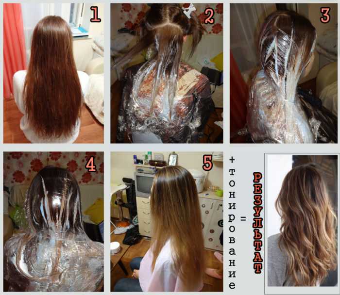 Модное окрашивание волос 2021: фото, виды и техника | volosomanjaki.com