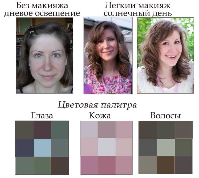Какой цвет волос подходит к карим глазам? - voloslekar.ru