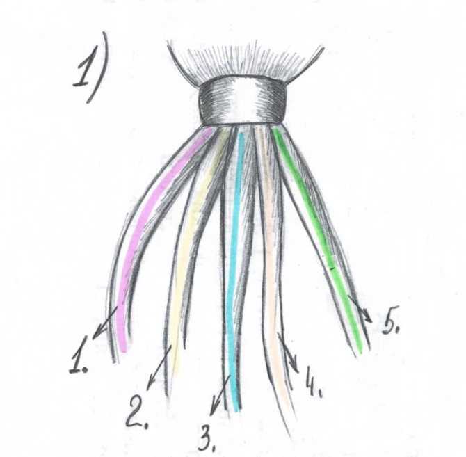Косичка из 4 прядей: 9 способов плетения узоров — правильный уход за волосами