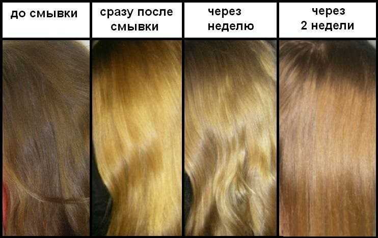 Смывка для всех видов и цветов волос  — отзывы, фото до и после