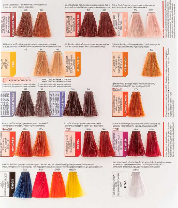 Краска для волос капус (kapous): палитра цветов и оттенков по номерам, раскладка профессиональной краски