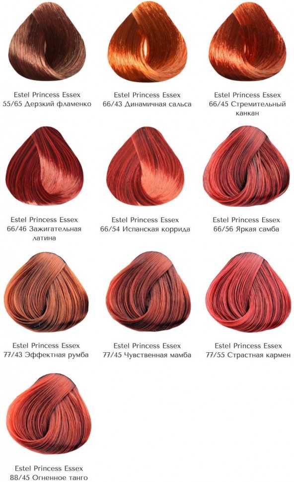 Бордовый цвет для волос. модные оттенки 2021 года, советы по уходу