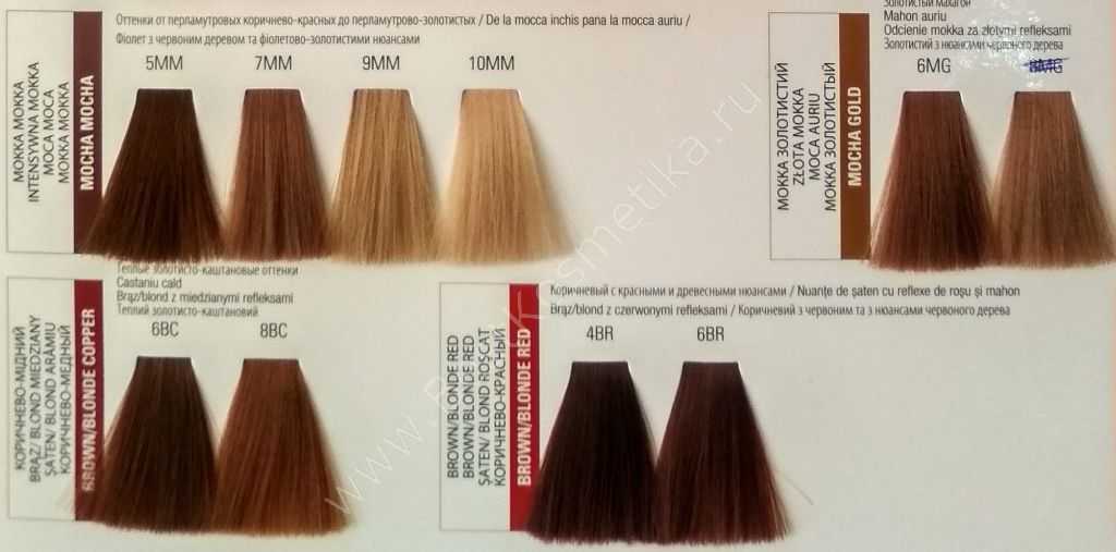 Какая краска лучше для волос - "эстель" или "матрикс"? палитра цветов и отзывы - luv.ru